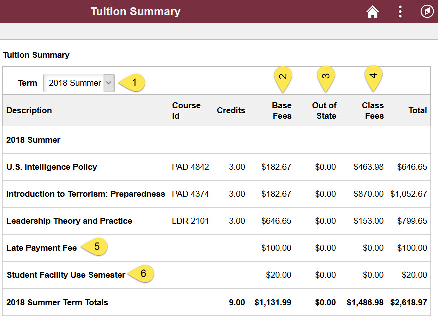 Tuition Summary Student Business Services